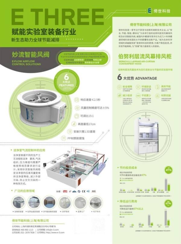 倚世科技节能产品亮相2022绿色工厂厂务大会，引领工业节能新潮流